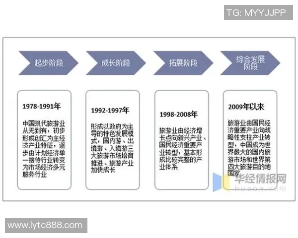 北京街舞队的灵活性探秘与发展现状分析