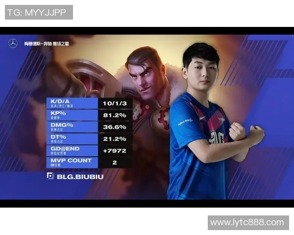 BLG战队在CSGO比赛中的快速战术分析与应用探讨